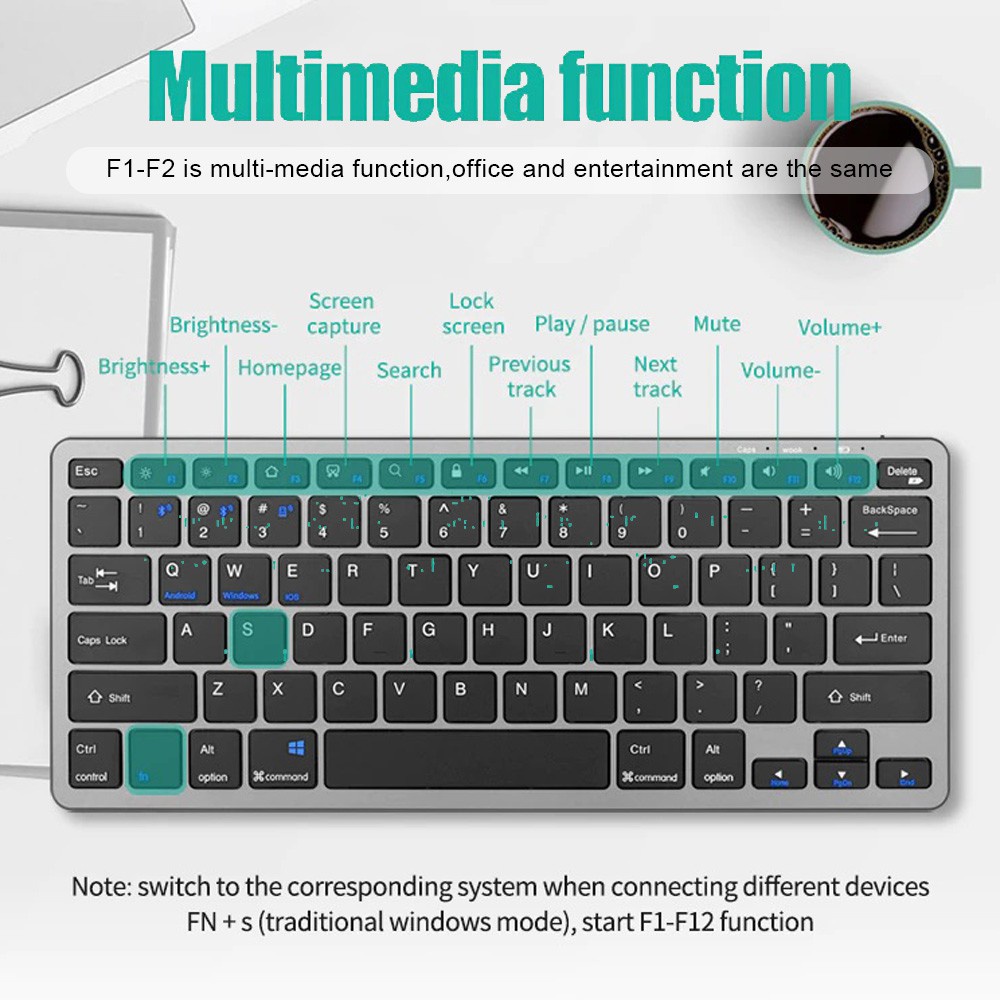 2.4G Draadloos Toetsenbord Mui - Laptop Accessories Combo Set recensie en prijs