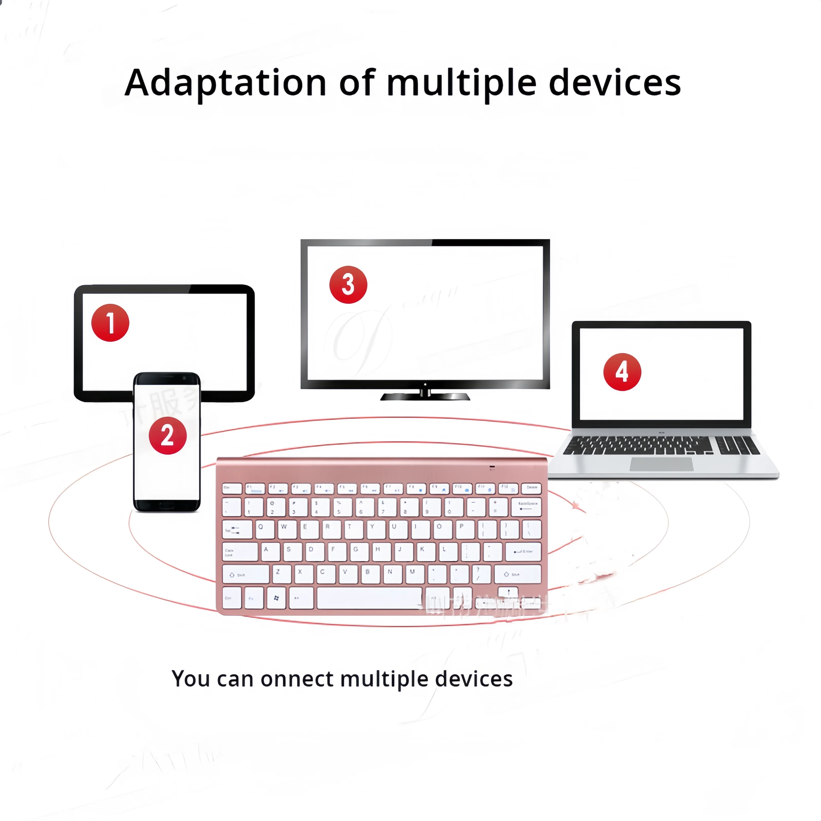 Bluetooth-toetsenbord compatib - Laptop Accessories For Office recensie en prijs