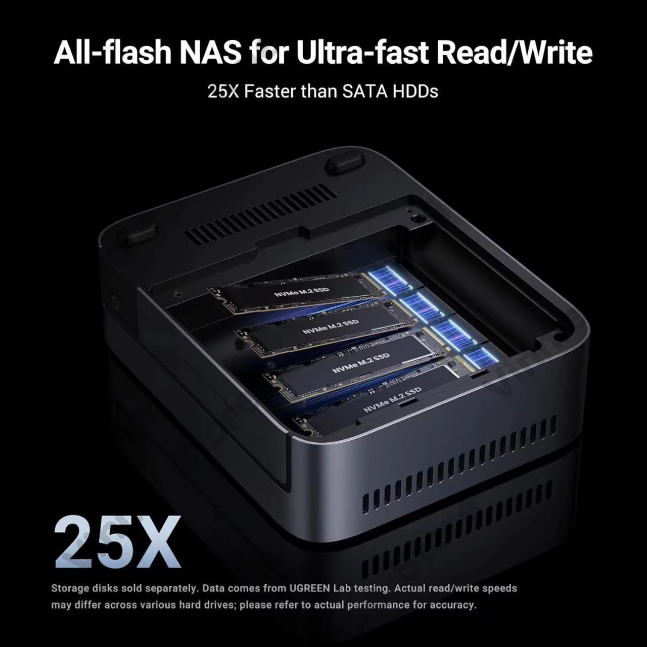 DXP480T Plus 4-bay All-Flash S - Intel Cpu Core I5 recensie en prijs