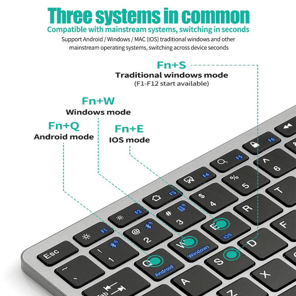 2.4G Draadloos Toetsenbord Mui - Laptop Accessories Combo Set recensie en prijs